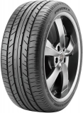 Bridgestone potenza-re040