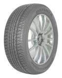 Bridgestone potenza-re031